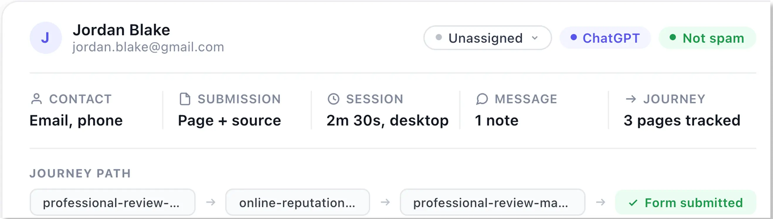 Lead profile with journey path and session tracking details
